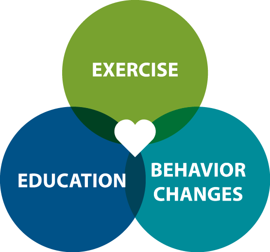 Addiction Treatment RehabHarper OR