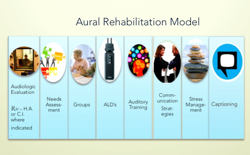 Endodan Addiction Rehab ProgramArpin WI